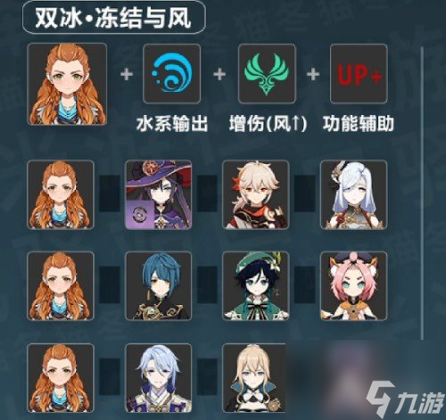 原神埃洛伊配队推荐