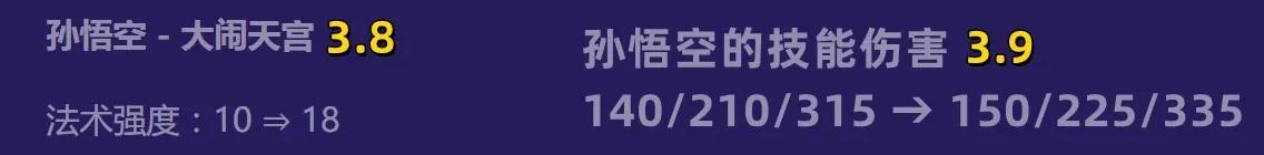 云顶之弈猴子出装攻略 机甲大闹天宫详解