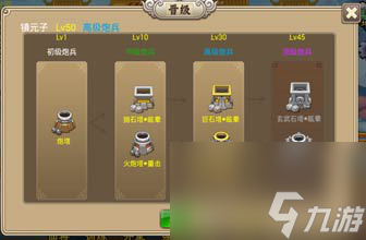 《<a id='link_pop' class='keyword-tag' href='https://www.9game.cn/gzxy/'>棍子西游</a>》新手攻略之仙将养成篇