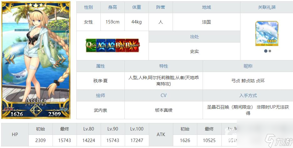 fgo弓贞有必要抽吗？ （单独行动·名流）