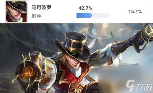 即将削弱英雄 王者荣耀马可波罗重做后胜率依旧低