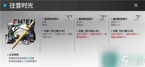 明日方舟陈第二模组效果怎么 明日方舟陈第二模组效果详细介绍