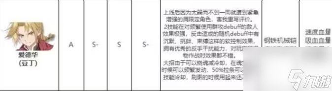 第七史诗t0排行如何？