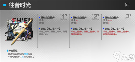 明日方舟陈第二模组效果如何 明日方舟陈第二模组效果详细介绍