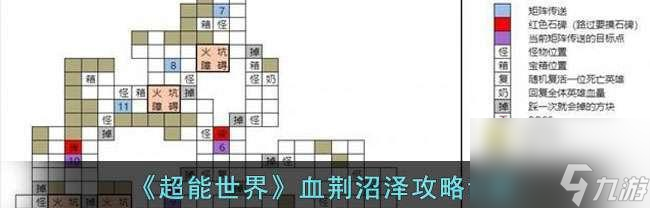 猎影枭羽龙沼泽扣血详解（探究猎影枭羽龙在沼泽中扣血的原因和解决方法）