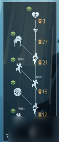 重组季火把要多少根蜡烛 光遇火把怎么获得