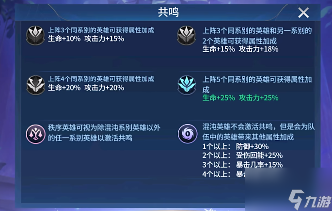 幻世與冒險隊伍陣容推薦 幻世與冒險隊伍搭配分享