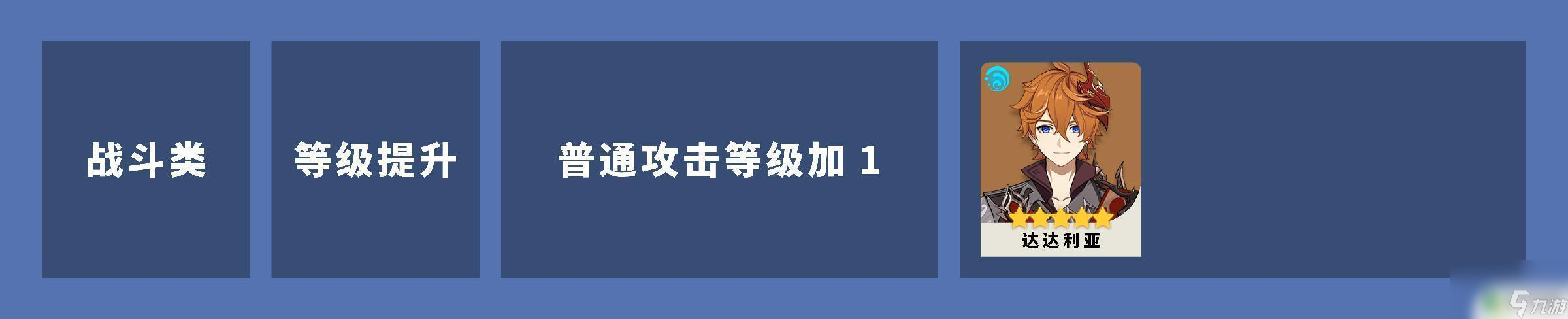 原神角色天賦規(guī)律是什么 原神全角色冒險(xiǎn)天賦圖鑒