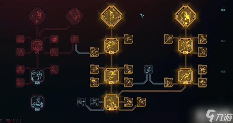一、武器装备（赛博朋克2077刀剑流加点和义体武器装备推荐）