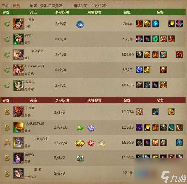 梦三国邓艾出装指南（背景介绍及新手玩法推荐）