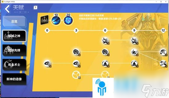 火炬之光无限伊瑞斯BD怎么搭配 SS2伊瑞斯bd搭配攻略