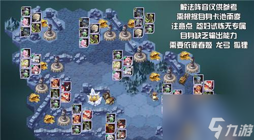 《剑与远征》试炼攻略（挑战试炼难度，收获大量奖励！）