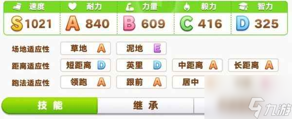 闪耀优俊少女契合度怎么看 闪耀优俊少女契合度玩法介绍