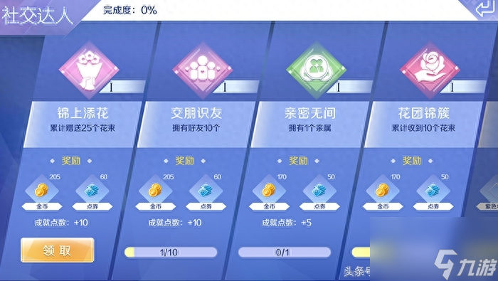 炫舞等级点券怎样获得（炫舞等级点券的成就任务大全）