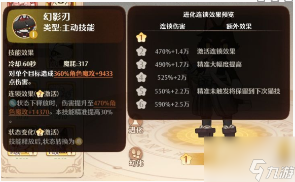 森之国度武士咪强度介绍一览