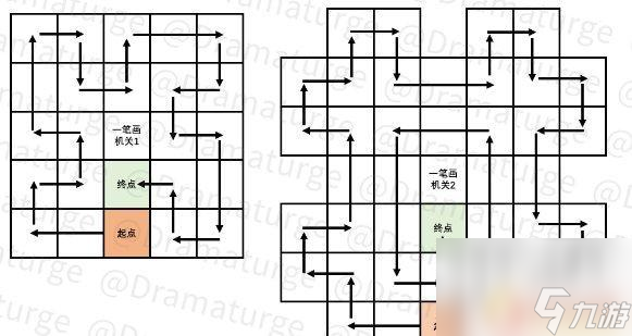 原神恒常 《原神手游》恒常机关阵列解锁攻略