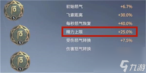 永劫無間精力在哪顯示？永劫無間攻略分享