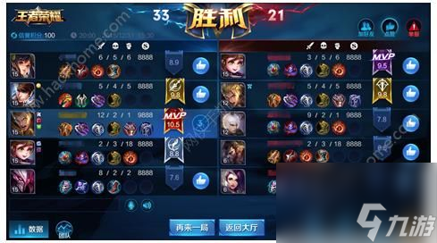王者荣耀庇护者称号有什么用 庇护者称号怎么得[多图]