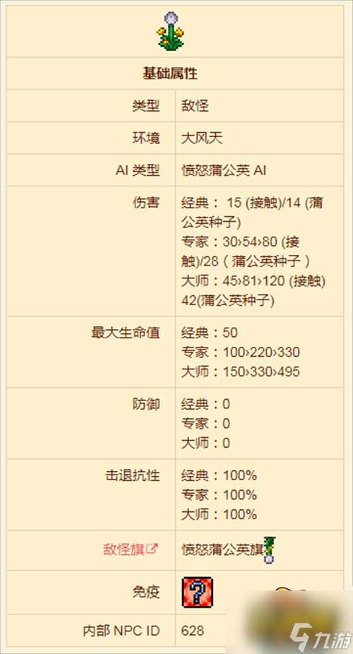 愤怒蒲公英旗帜获取方法一览 泰拉瑞亚愤怒蒲公英旗帜怎么获得