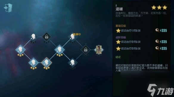 第五人格调香师推演任务是什么调香师推演任务攻略