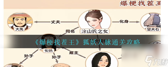 爆梗找茬王狐妖人脉通关攻略