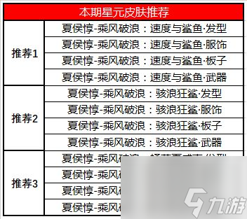 6月2日碎片商店更新內(nèi)容 王者榮耀6月2日碎片商店更新了什么