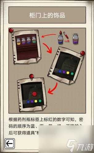 人偶之匣第五章攻略：第五章詳細(xì)通關(guān)教程