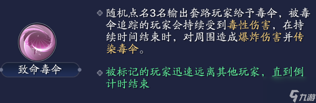 天涯明月刀手游心劍戰(zhàn)境玉蝴蝶怎么打心劍戰(zhàn)境玉蝴蝶攻略