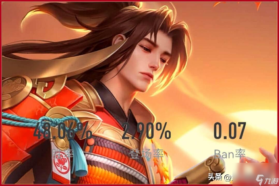 <a id='link_pop' class='keyword-tag' href='https://www.9game.cn/wzry/'>王者荣耀</a>橘右京怎么玩才厉害
