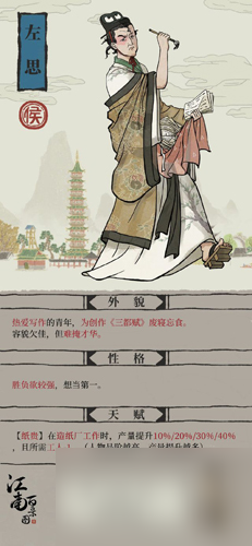 碎片获得兑换方法介绍 江南百景图左思碎片怎么获得