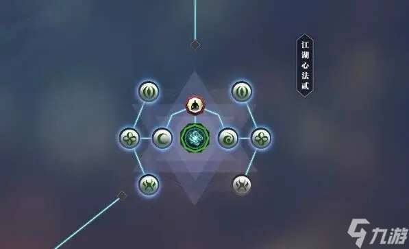 放置江湖经脉怎么升 经脉的用处