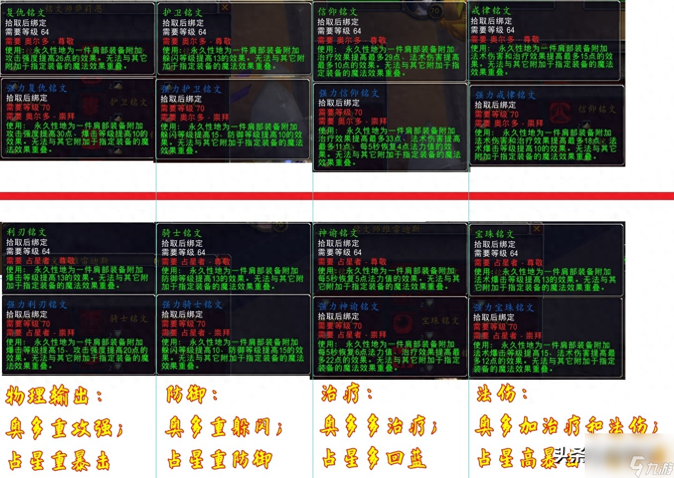 魔兽世界奥尔多和占星者有什么区别（奥尔多与占星者的独特差异）