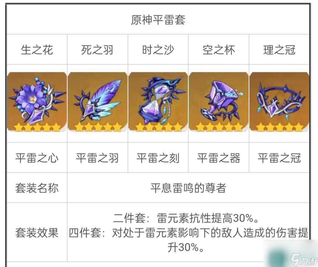 原神八重神子细节有什么_原神八重神子细节攻略介绍
