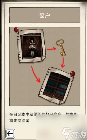 人偶之匣第五章攻略：第五章詳細(xì)通關(guān)教程