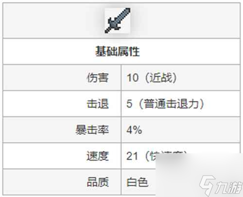 泰拉瑞亚暗影木剑怎么制作-合成方法讲解