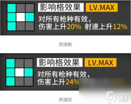 少女前线马卡洛夫改造测评攻略