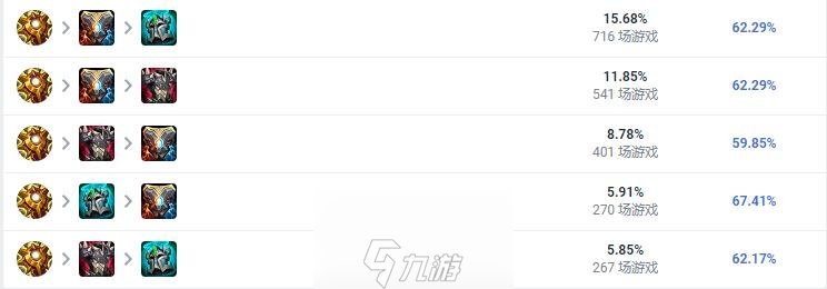 LOL泰坦怎么打-泰坦出裝與技能介紹