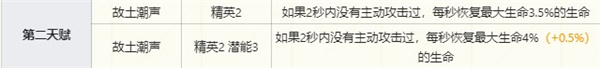 明日方舟棘刺技能是什么-明日方舟棘刺技能介绍