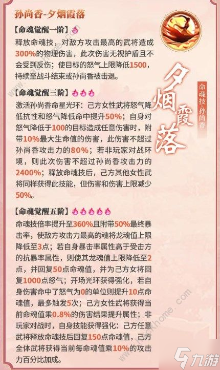 三国志幻想大陆新红豆武将攻略 张星彩、孙尚香厉害吗