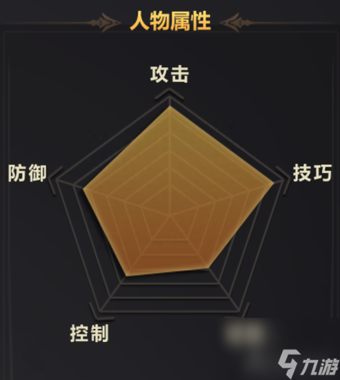 洛奇英雄传辅助职业介绍（洛奇英雄传永恒凯伊技能攻略）
