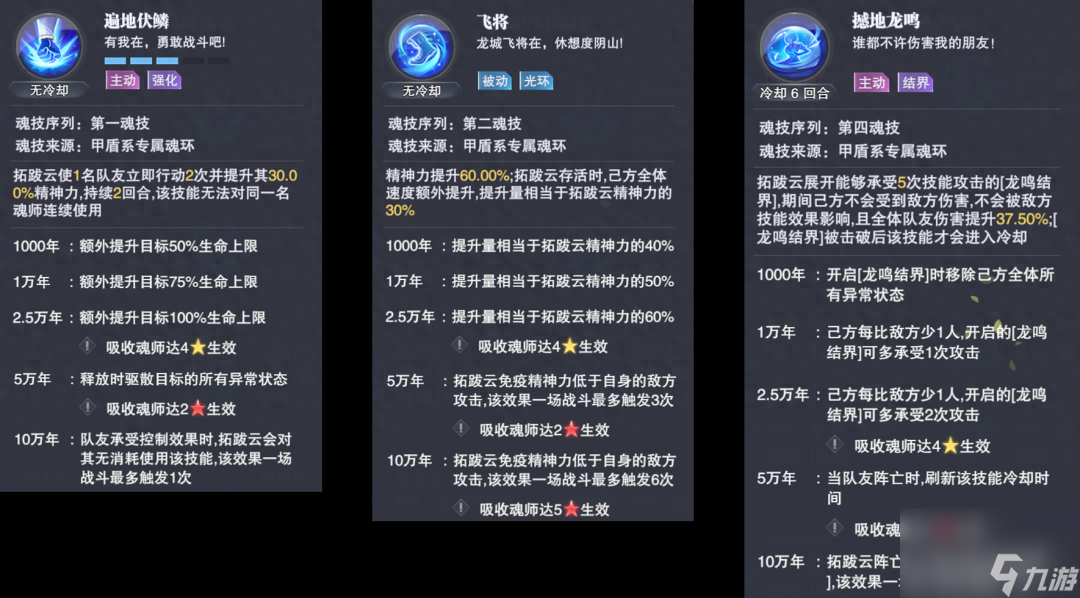 魂師對決拓跋云抽取價值分析-拓跋云實測圖文解析