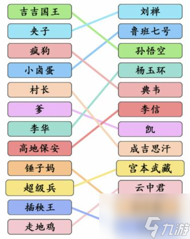 文字成精本命英雄怎么通关