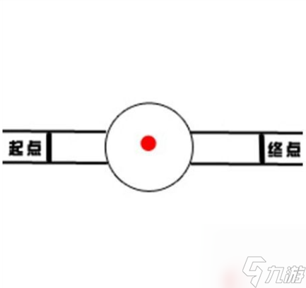 回聲探路白章第一關(guān)通關(guān)攻略 回聲探路白章第一關(guān)怎么過