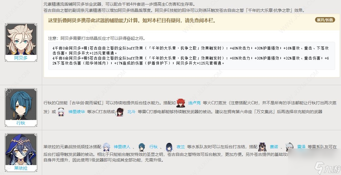 蒼古自由之誓90級面板原神蒼古自由之誓突破材料