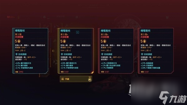 赛博朋克20772.0版装备改造升级机制讲解