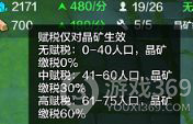 戰(zhàn)爭怒吼新手入門干貨戰(zhàn)爭怒吼新手攻略