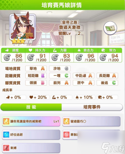 闪耀优俊少女ss多少分-闪耀优俊少女ss分数介绍