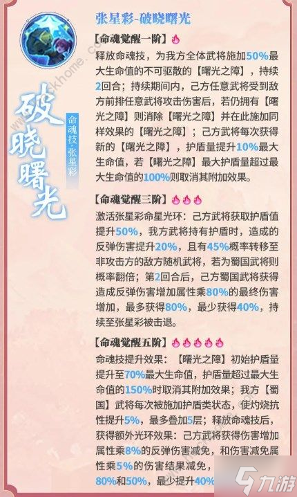 三国志幻想大陆新红豆武将攻略 张星彩、孙尚香厉害吗