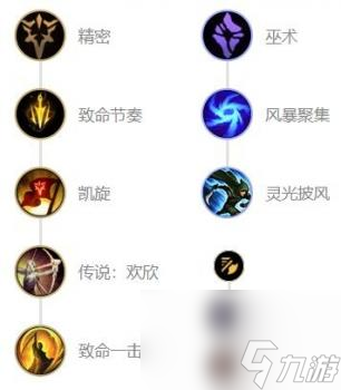 lol老鼠加点技能加点加成（英雄联盟大乱斗AP老鼠攻略）