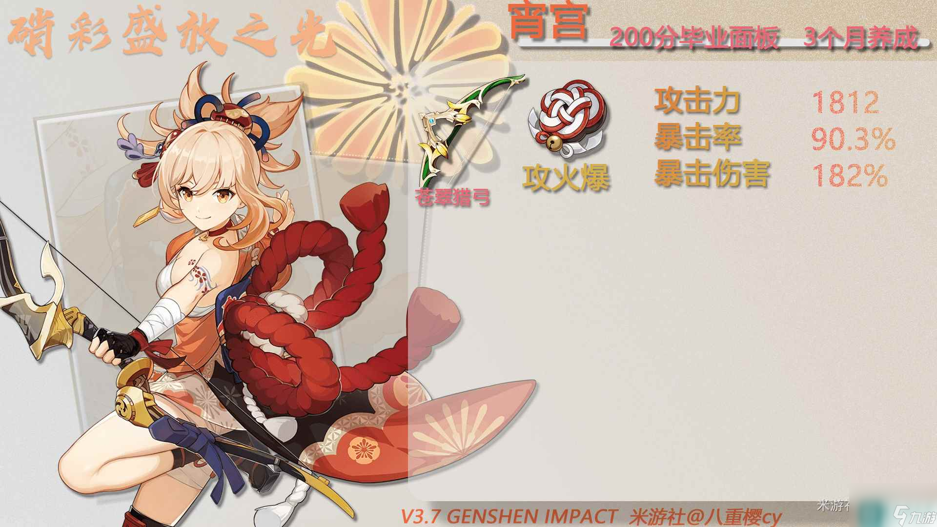 原神3.7宵宫毕业面板是多少_原神3.7宵宫毕业面板介绍